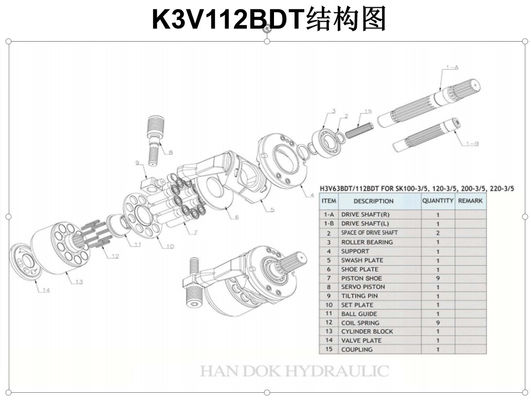 Excavatrice principale Spare Parts K3V112BDT de pompe de SK100-5/6 SK120-5/6