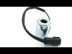 Coils de solénoïde